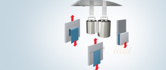 Testen Prüfen Qualitätsanforderungen Link_Test