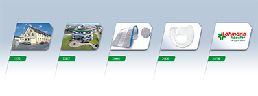 Unternehmensgeschichte Linkbild_koe_Historie.png