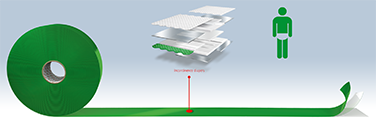 Verschlusssysteme Inkontinenzwindeln Linkbild_koe_Produkte_Inkonti.png